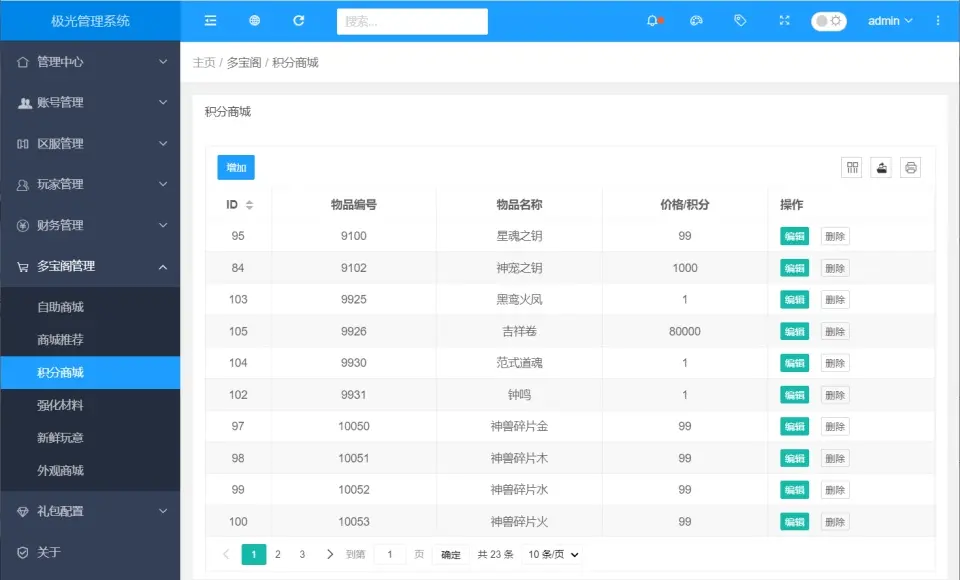 图片[17]-大话回合手游【极光西游之乾坤武尊】最新整理Linux手工服务端+管理后台+安卓苹果双端+详细搭建教程+详细视频教程-青橙资源网