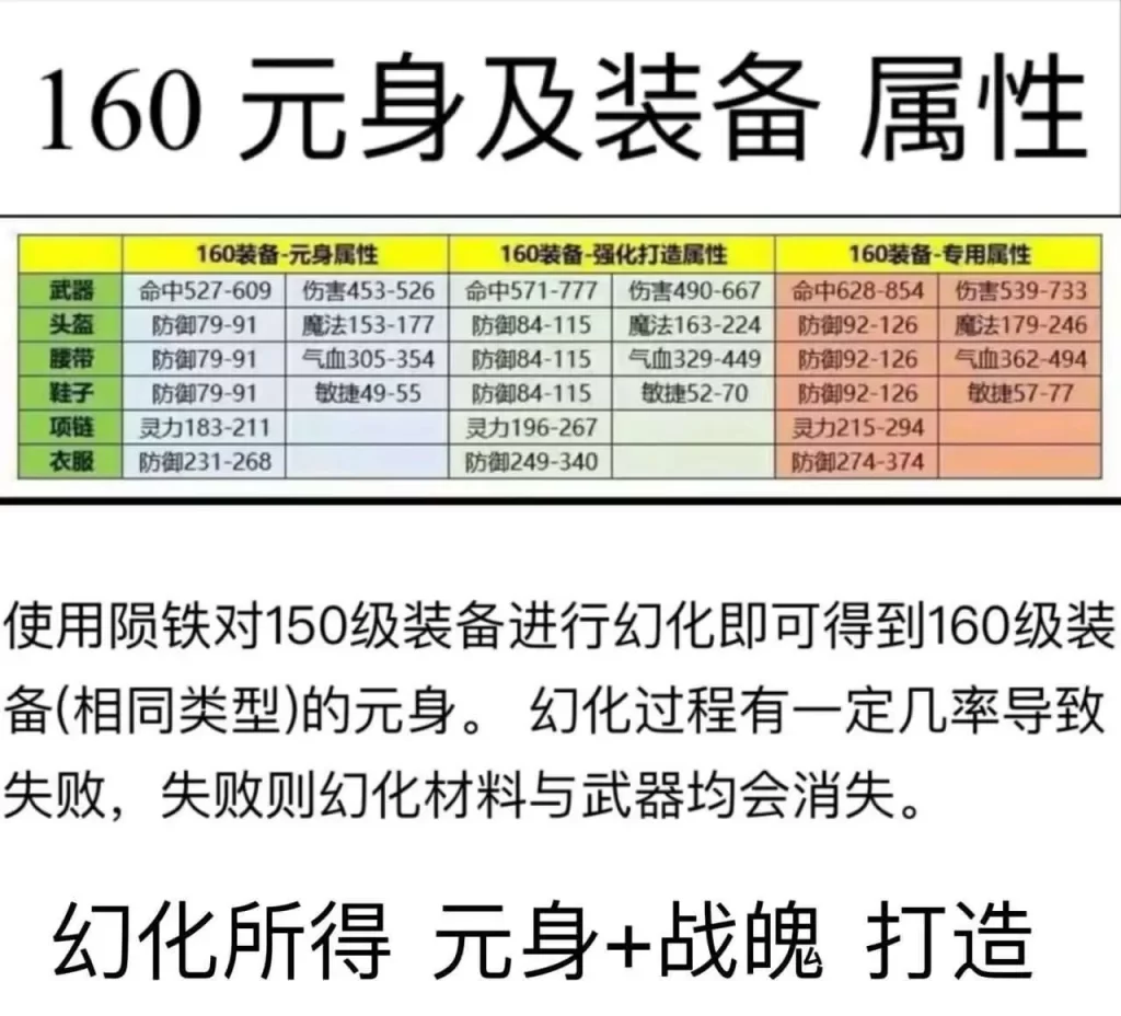 图片[2]-经典三端GGE2互通西游之【梦回西游】最新整理Win系服务端+PC安卓苹果三端+全套源码+详细视频教程+详细搭建教程-青橙资源网