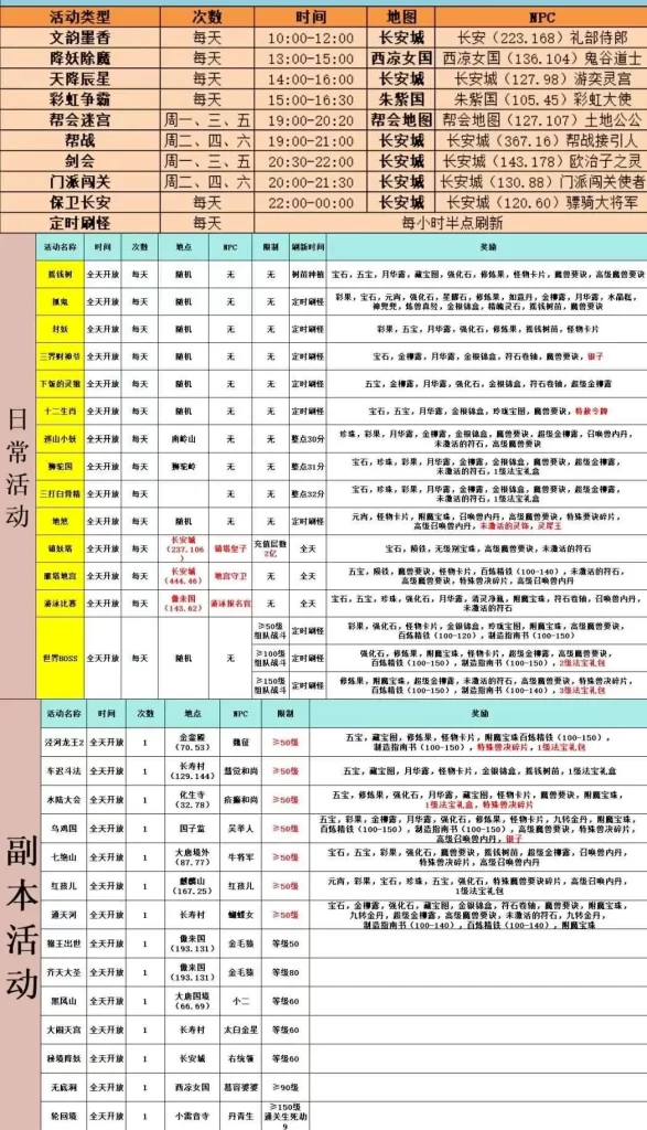 图片[3]-经典三端GGE2互通西游之【梦回西游】最新整理Win系服务端+PC安卓苹果三端+全套源码+详细视频教程+详细搭建教程-青橙资源网